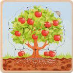 Lebenszyklen Puzzle Apfelbaum - 121005 1