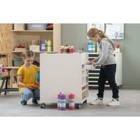 Materialwagen – Bild 6
