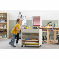 Materialwagen – Bild 9