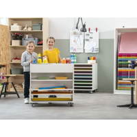Materialwagen – Bild 10