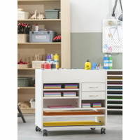 Materialwagen – Bild 5