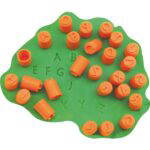 Fingerstempel ABC - 370196 2