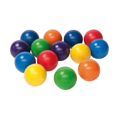 Riesen Kugelset