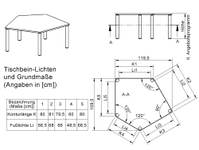 Fünfecktisch-klein ZALOTTI mit Schichtstoff, Massivholzbeine Ø 60 mm, fahrbar – Bild 3