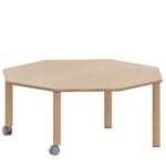 Achtecktisch ZALOTTI mit Schichtstoff, Massivholzbeine Ø 60 mm, fahrbar - achtecktisch fahrbar