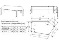 Fünfecktisch groß ZALOTTI mit Schichtstoff, Massivholzbeine Ø 60 mm, fahrbar – Bild 3