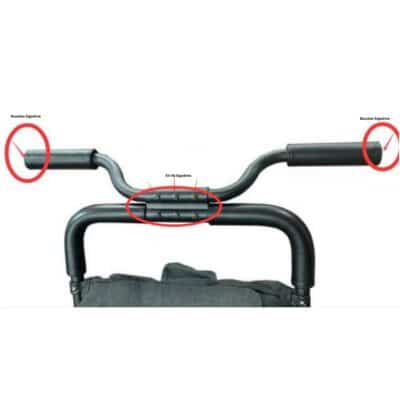 Ergodrive Verschlusskappen-Set (H3E)