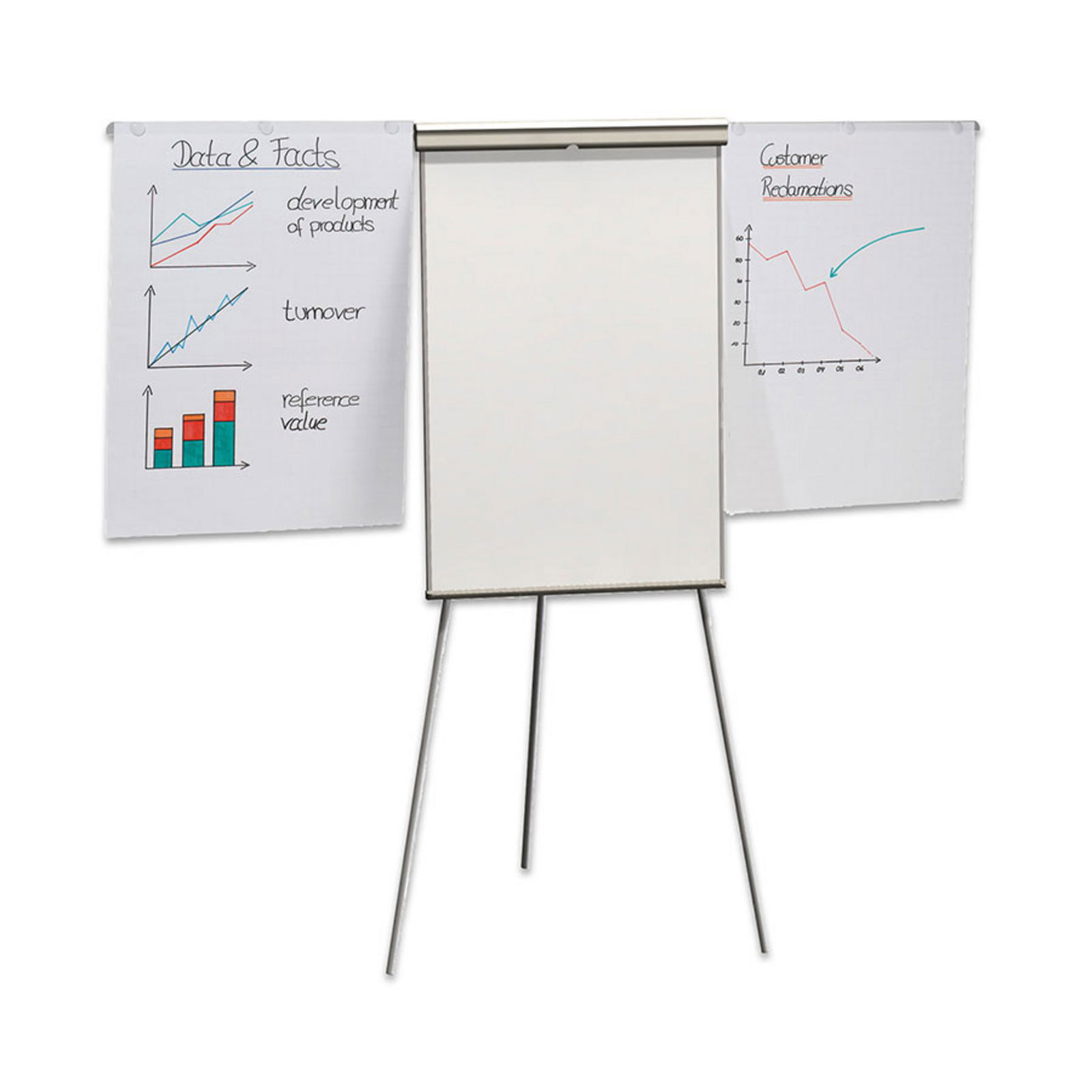 Flipchart „Basis“