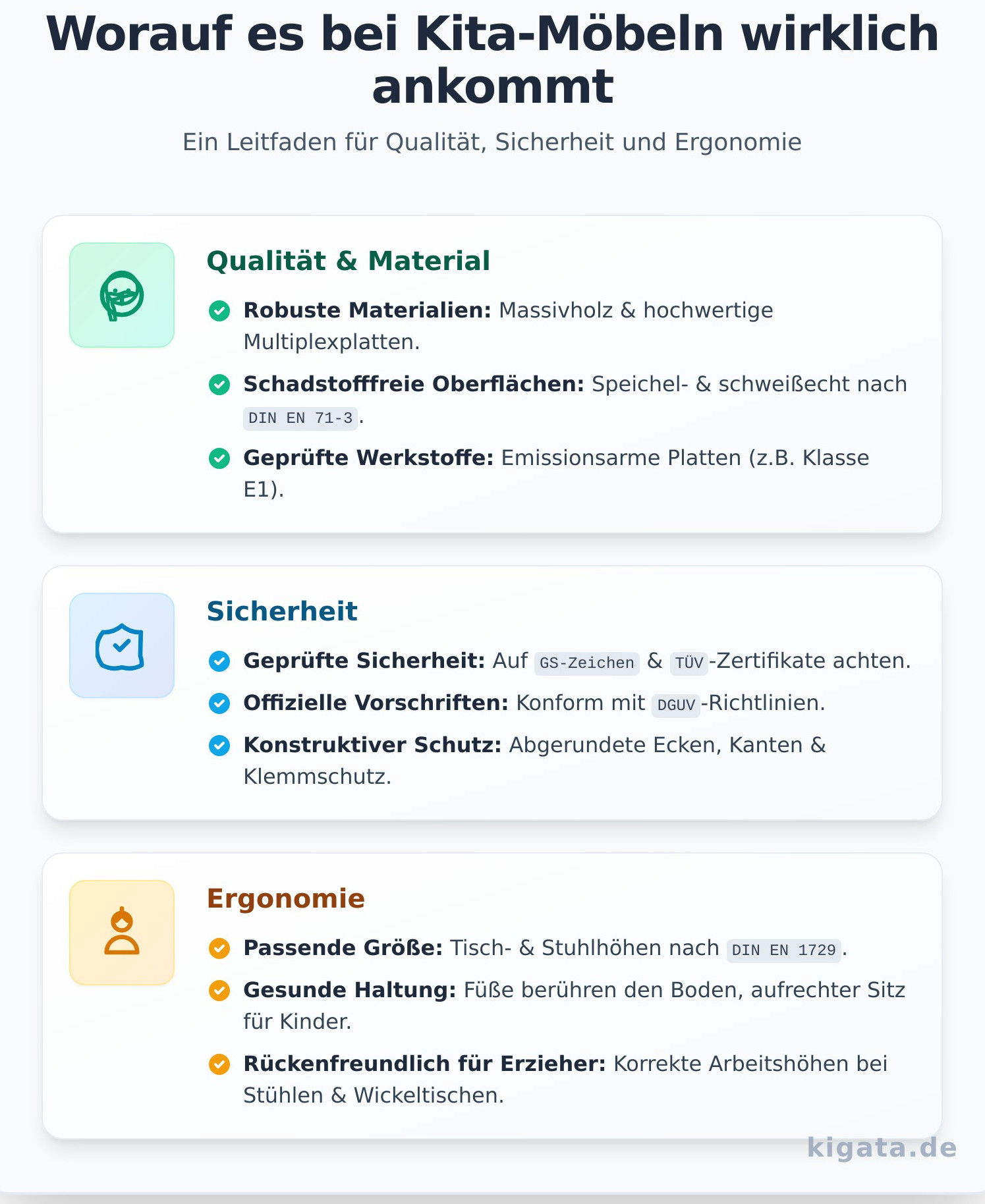 Kita Möbel: Der ultimative Leitfaden für inspirierende Lern- und Spielwelten - Infographic