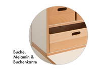 DECOR Materialwagen klein – Bild 6