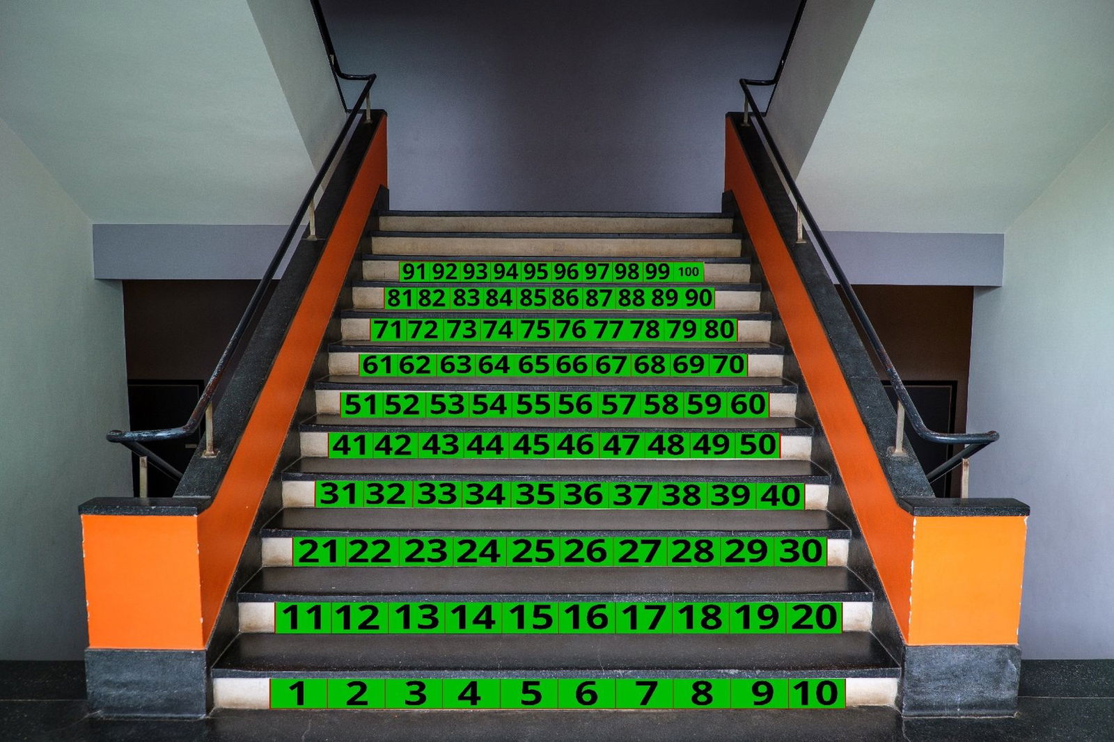 Treppen-XXL Sticker, Indoor, Hundertafel