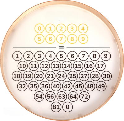 Lernscheiben für Leuchtkübel 4er Set