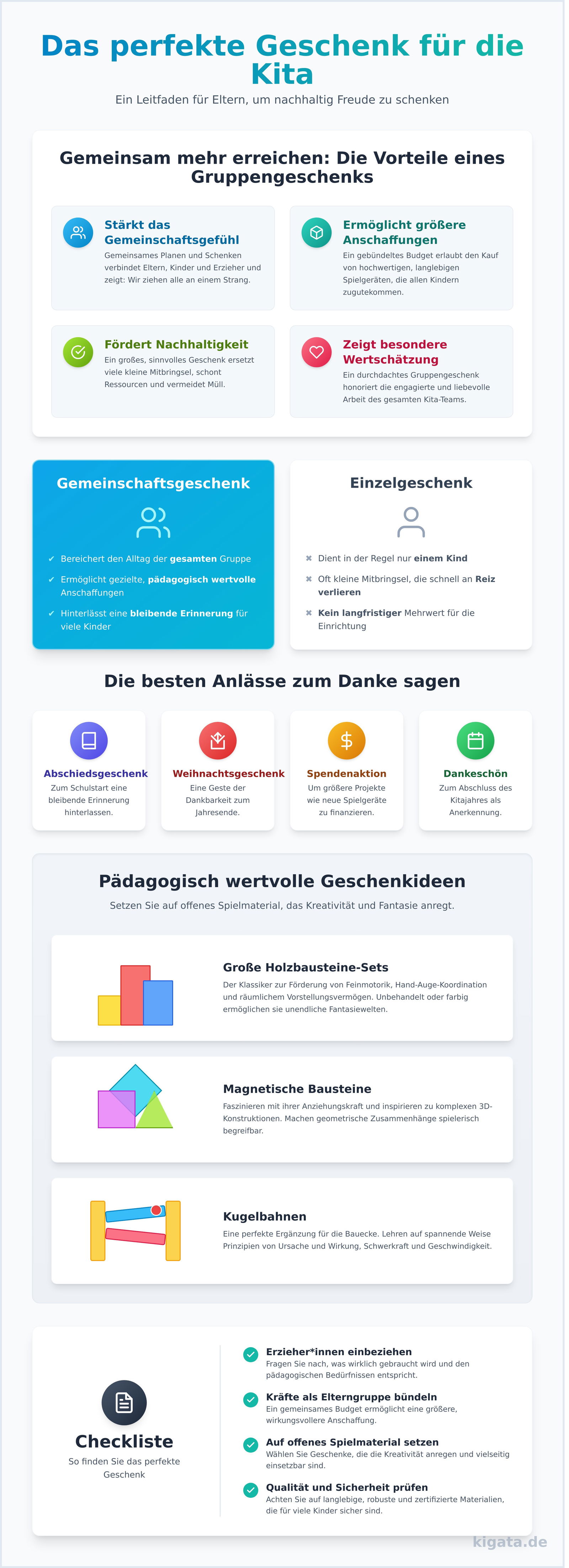 Geschenk für die Kita: Wertvolle Ideen, die Kinderaugen leuchten lassen - Infographic