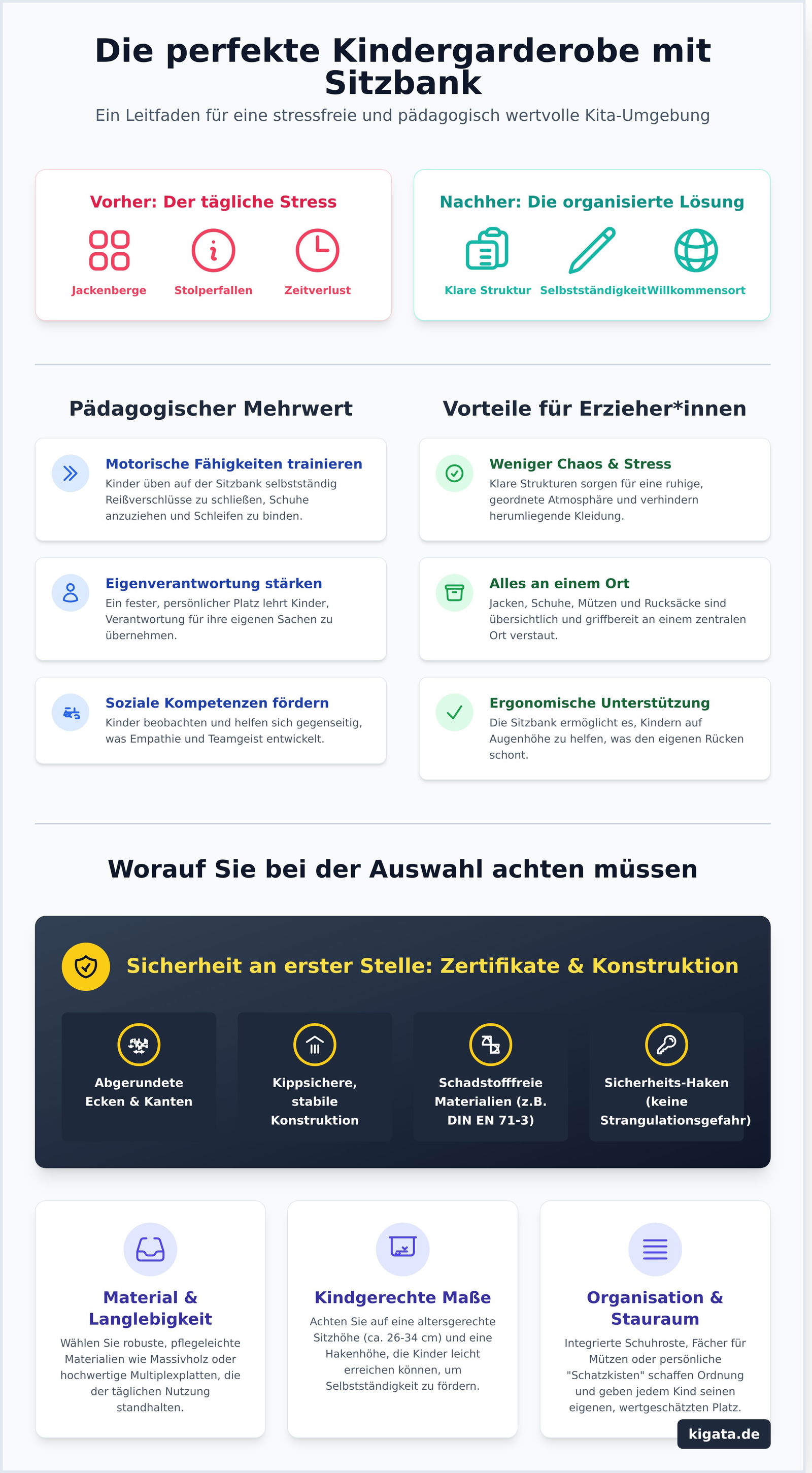 Kindergarderobe mit Sitzbank: Mehr als nur Ordnung im Kita-Flur