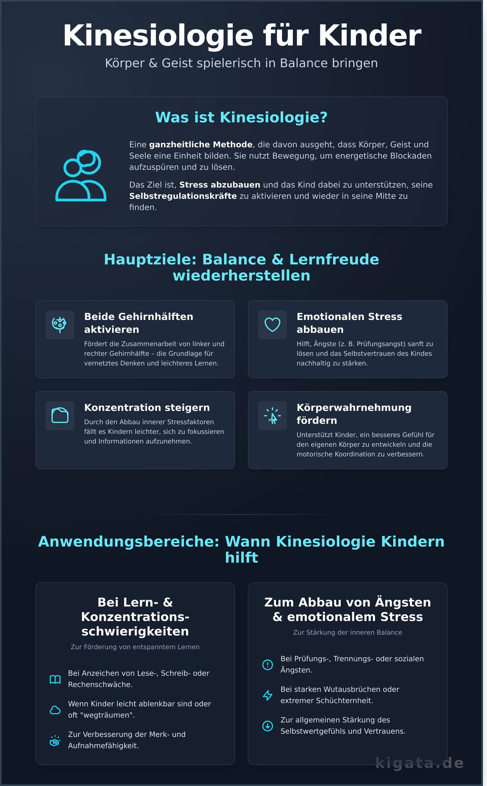 Kinesiologie bei Kindern: Sanfte Übungen für Konzentration & Balance - Infographic