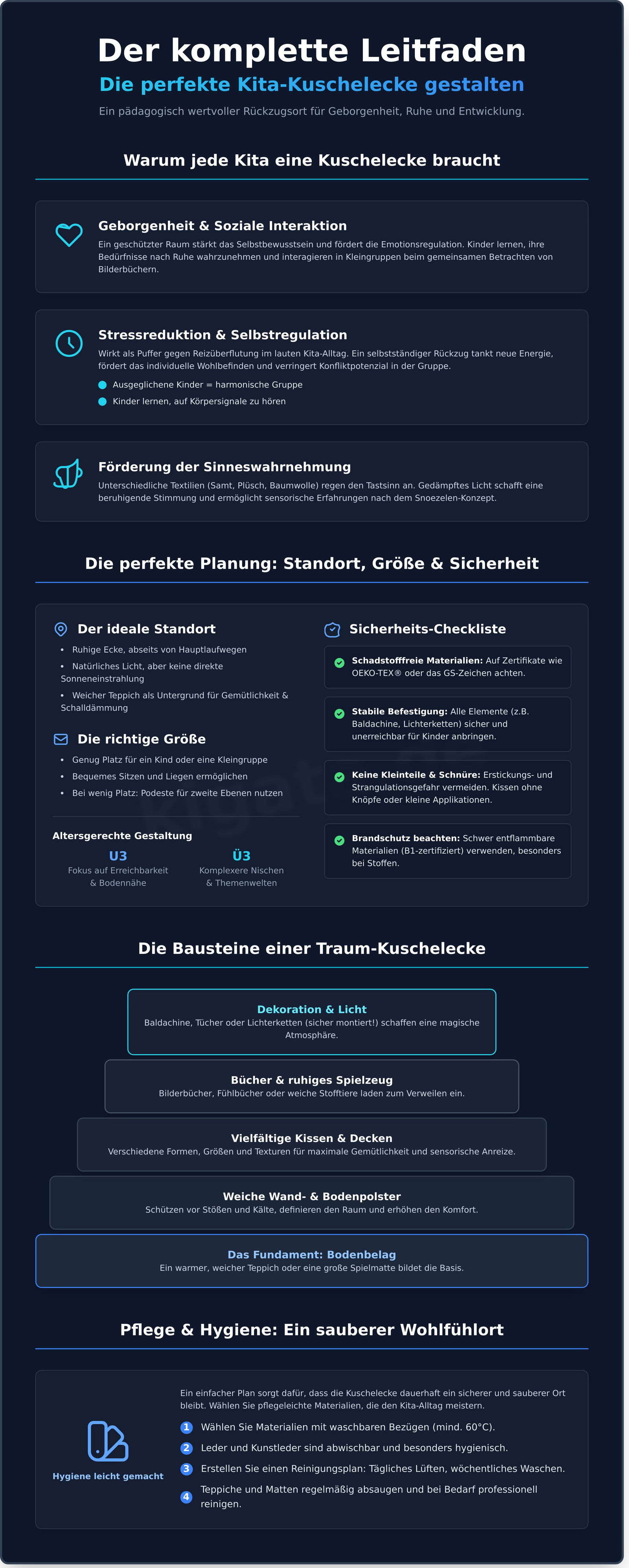 Kuschelecke in der Kita einrichten: Der komplette Leitfaden - Infographic