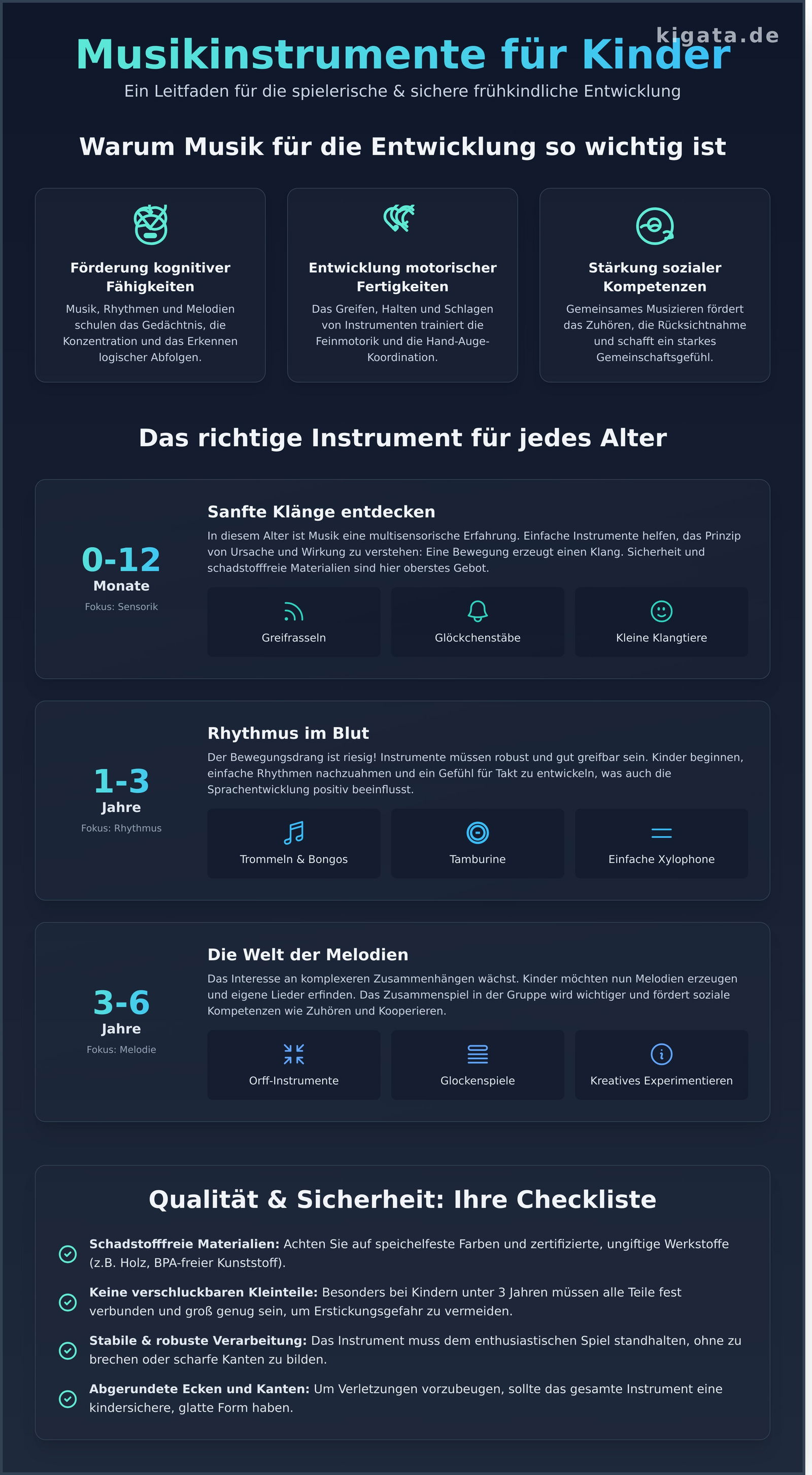 Musikinstrumente für Kinder: Der große Ratgeber für die musikalische Frühförderung - Infographic