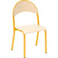 Stühle P – Bild 91