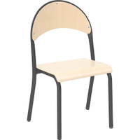 Stühle P – Bild 80