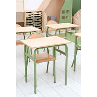 Stühle P – Bild 30
