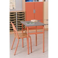 Stühle P – Bild 6