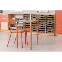 Stühle P – Bild 5