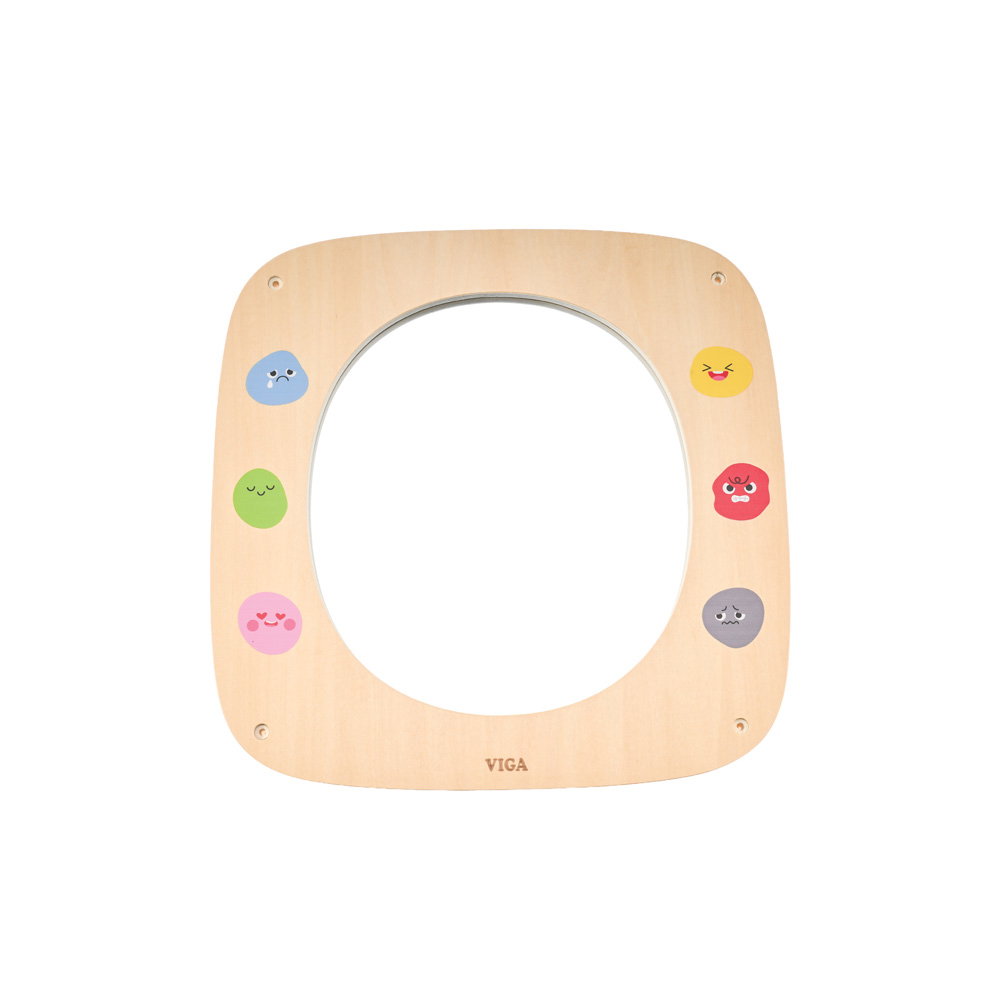 Gefühlsspiegel, Motorik-Sensorik-Wandelemente