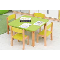 Tischplatte Pascal, quadratisch, 80 x 80 cm - 855674 h 24