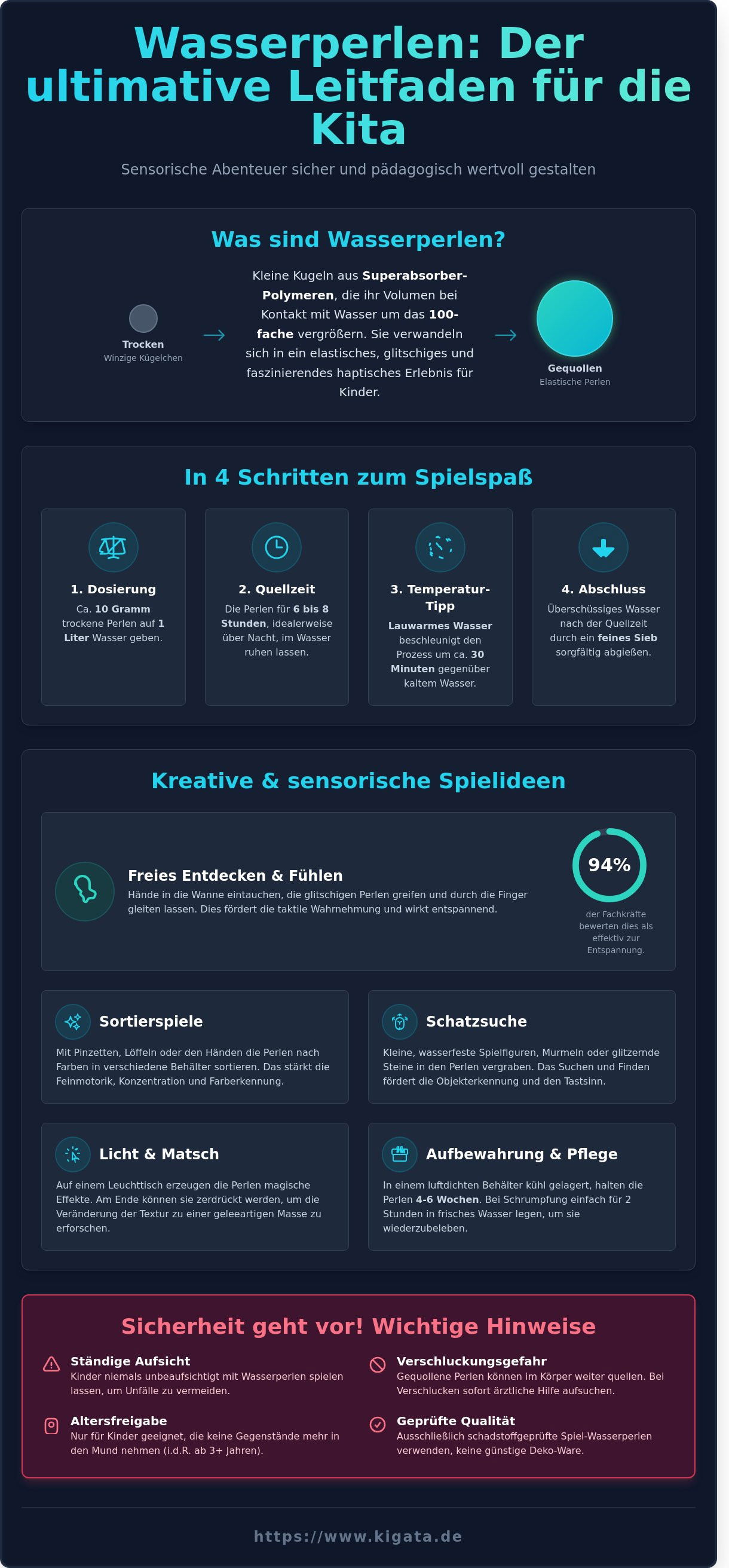 Spielideen mit Wasserperlen: Sensorische Abenteuer für kleine Entdecker