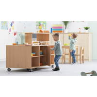 Betzold Buffetwagen, beidseitig – Bild 33