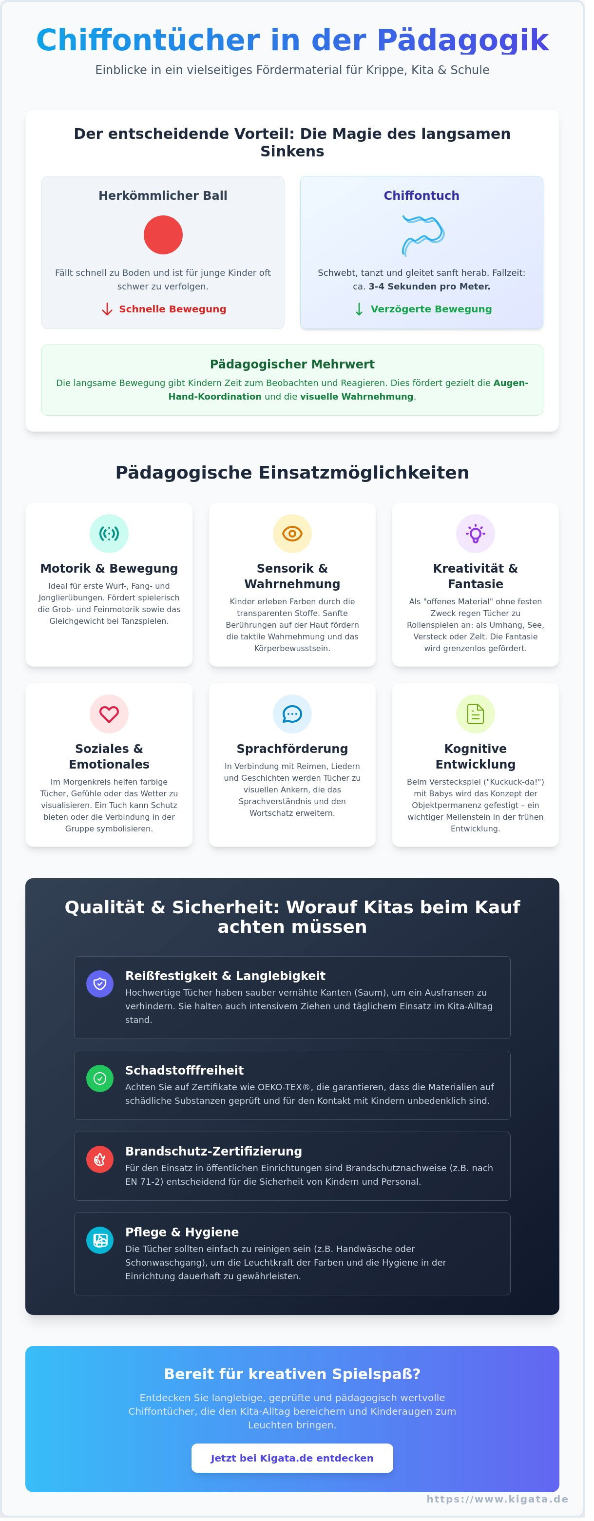 Chiffontücher in der Pädagogik: Vielseitige Begleiter für Krippe, Kita und Schule