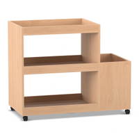 Flexeo® fahrbares Multimobil – Bild 37