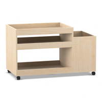 Flexeo® fahrbares Multimobil – Bild 39