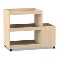 Flexeo® fahrbares Multimobil – Bild 38