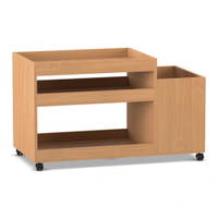 Flexeo® fahrbares Multimobil – Bild 35