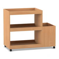 Flexeo® fahrbares Multimobil – Bild 34