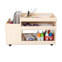 Flexeo® fahrbares Multimobil – Bild 6