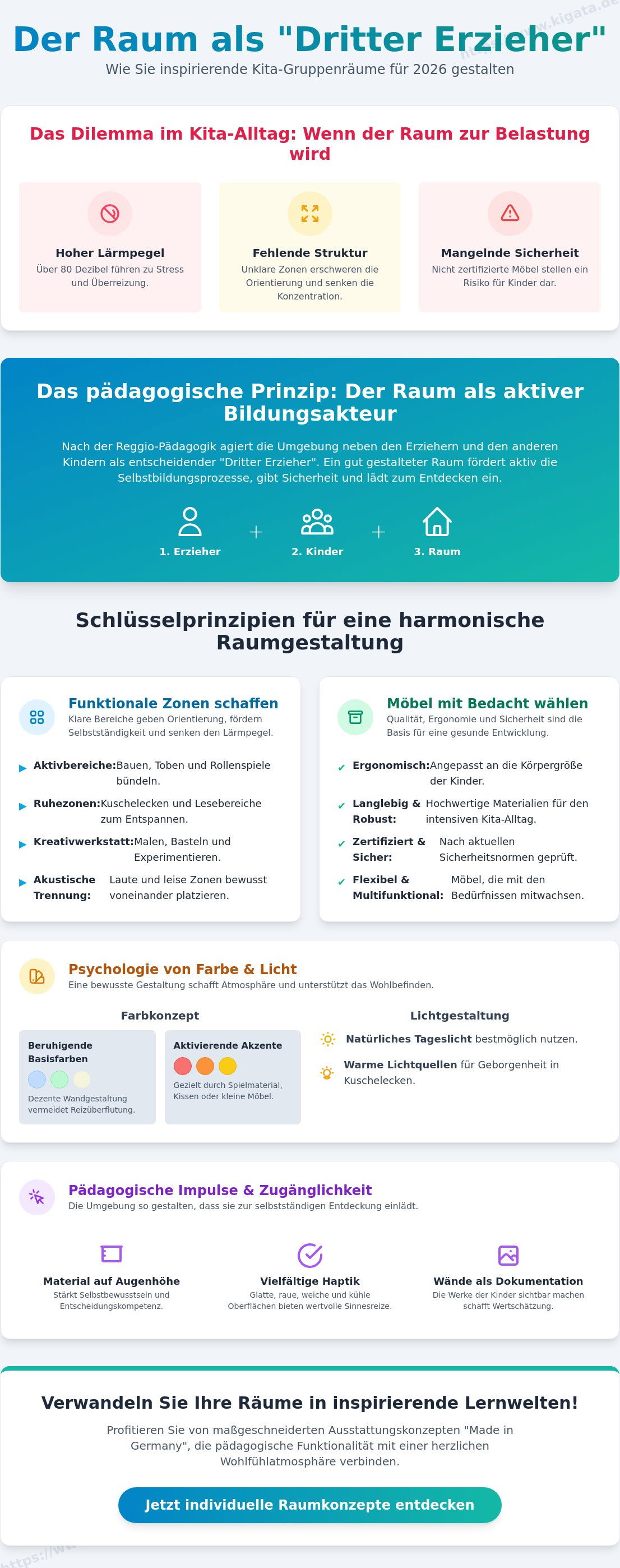 Gruppenraum gestalten in der Kita: Pädagogische Konzepte und praktische Tipps