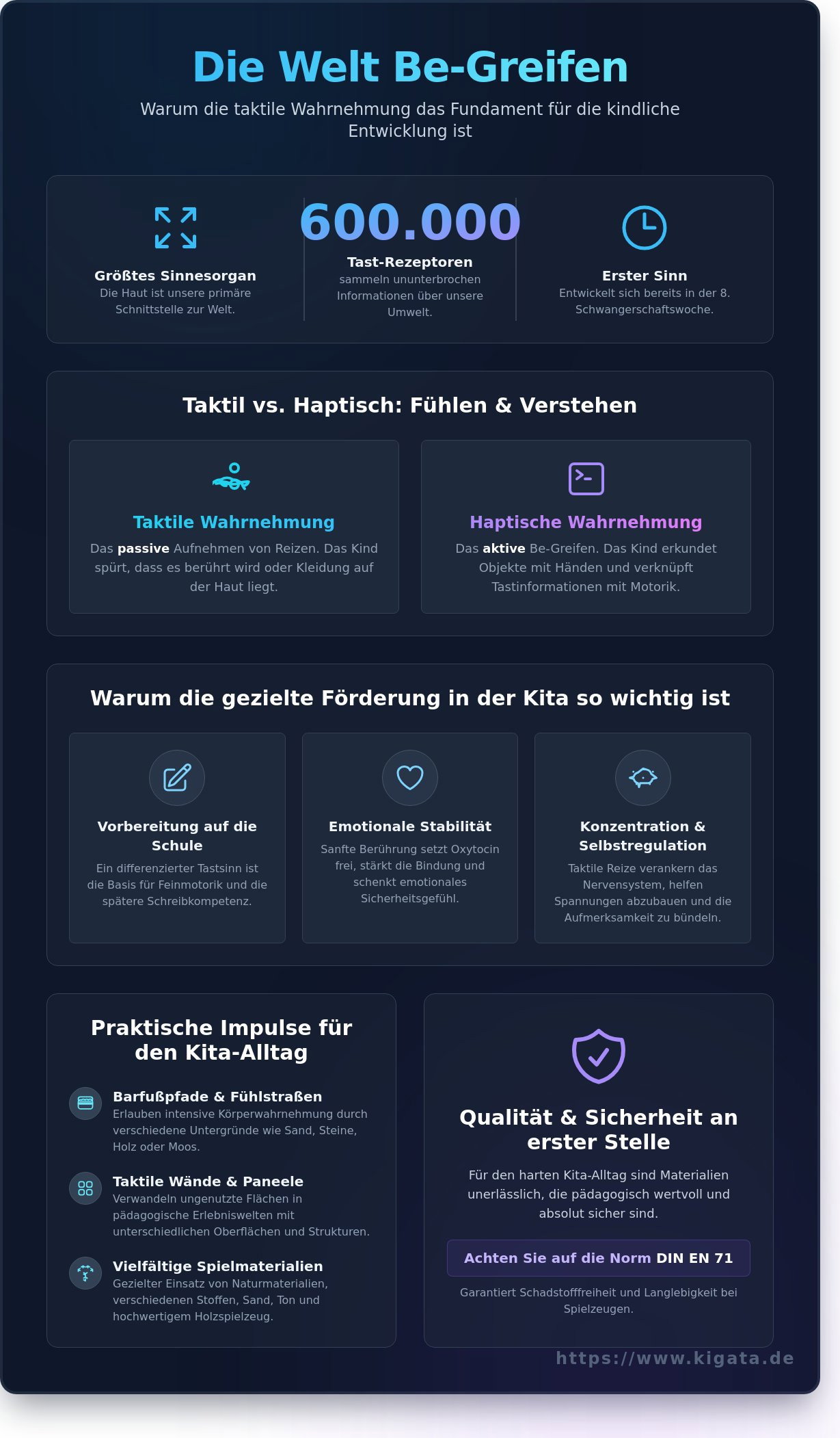 Taktile Wahrnehmung: Die Basis der kindlichen Entwicklung spielerisch fördern