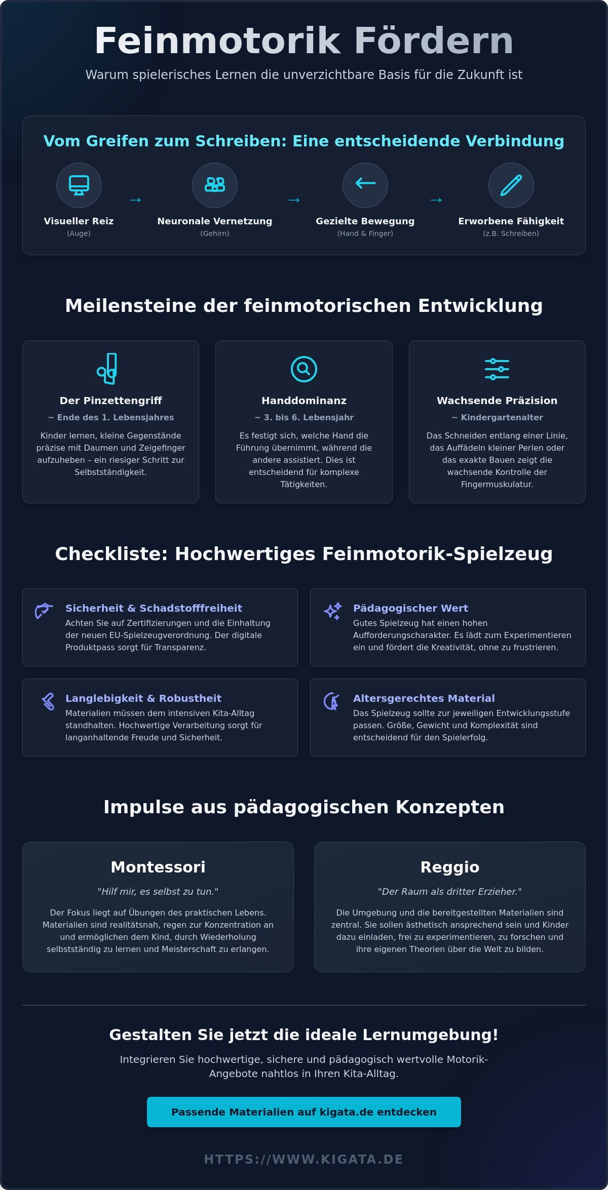 Feinmotorik fördern mit Spielzeug: Der Ratgeber für pädagogische Fachkräfte 2026