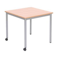 Varimax Quadrattisch