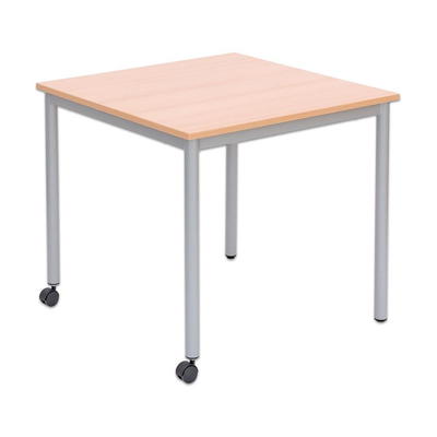 Varimax Quadrattisch