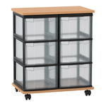 Flexeo® Fahrbares Containersystem mit Ablage, 6 große Boxen