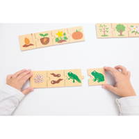 Reihenpuzzle Pflanzen- und Tierlebenszyklen - 542057 f 25