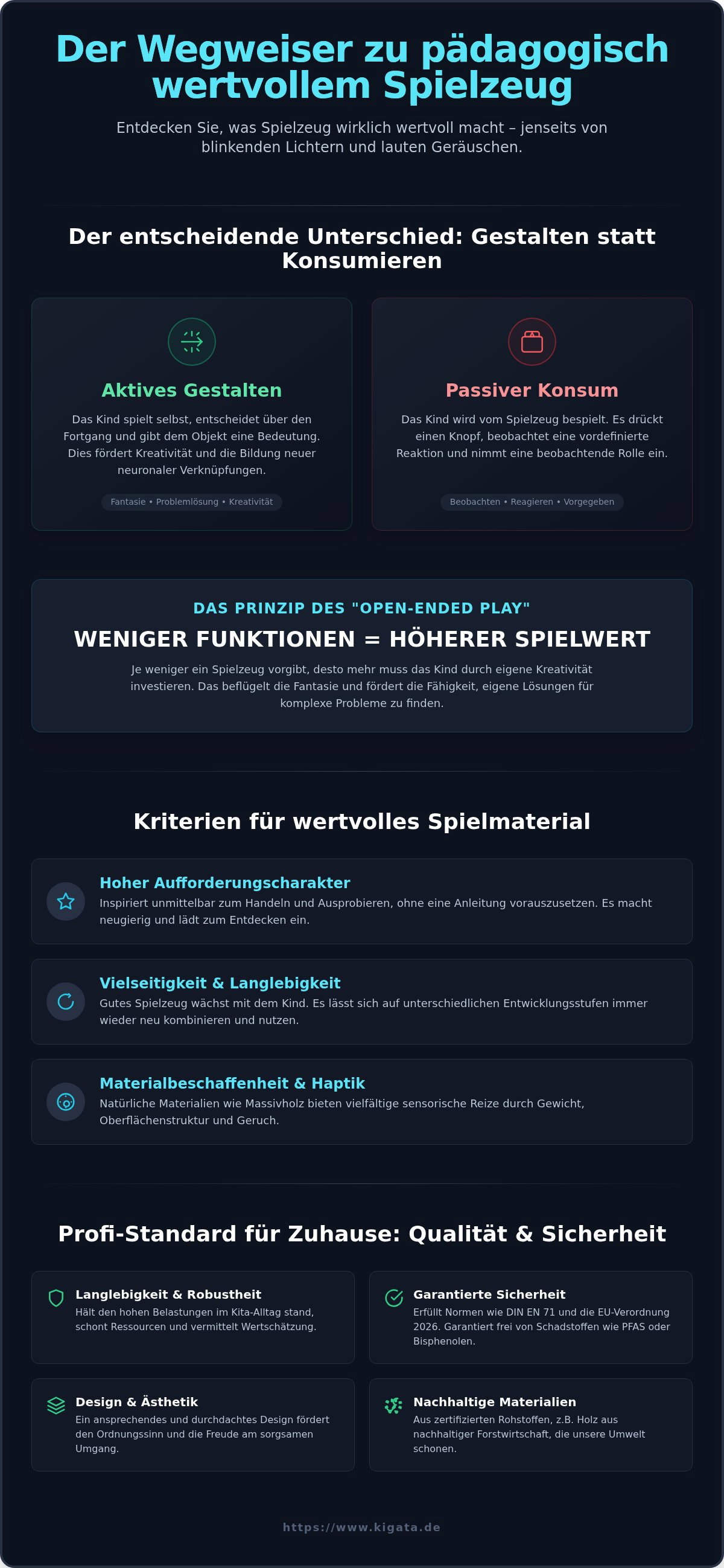 Pädagogisch wertvolle Geschenke: Der ultimative Ratgeber für sinnvolles Spielzeug 2026