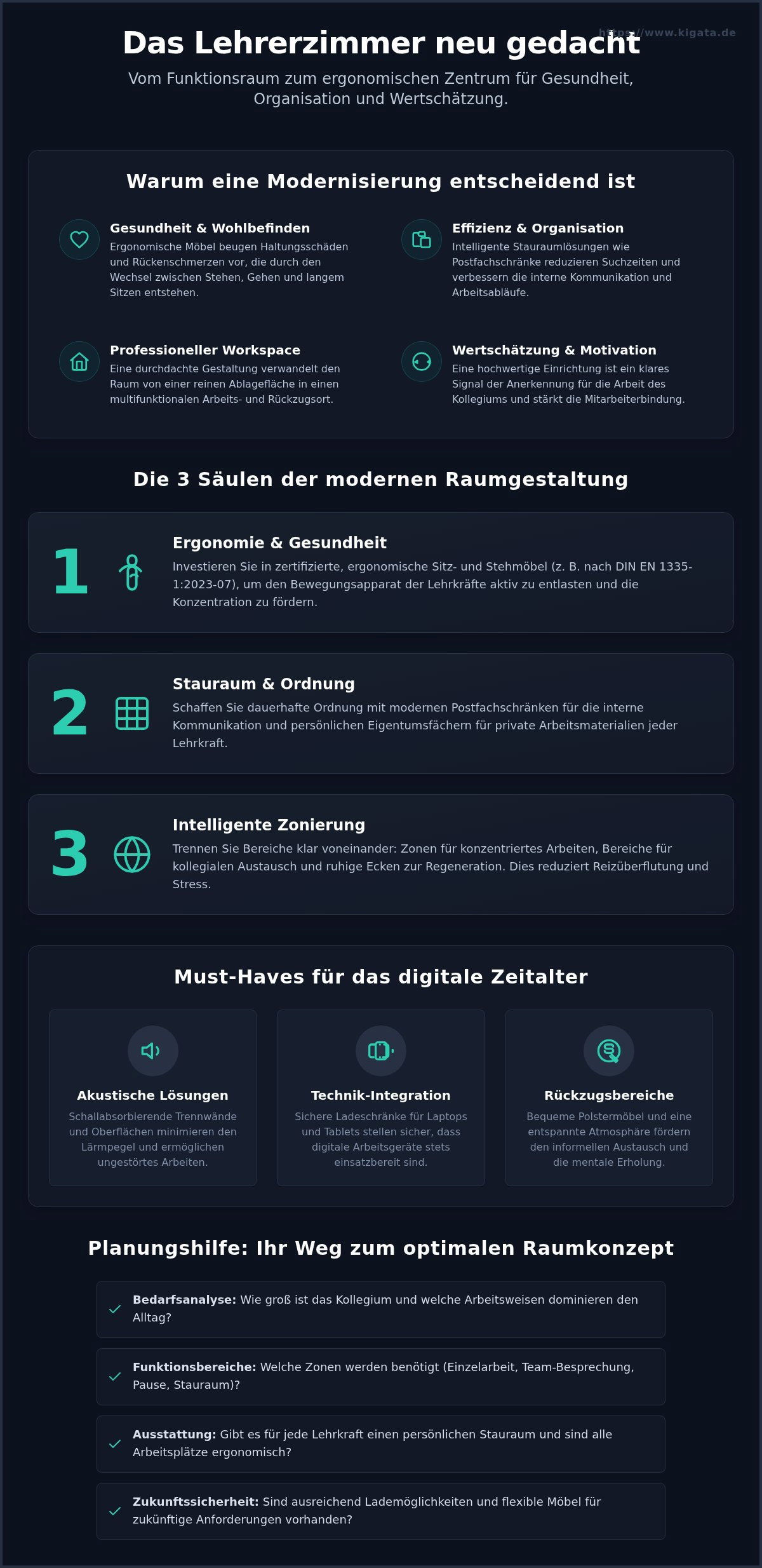 Lehrerzimmermöbel: Funktionale & erholsame Arbeitswelten gestalten (2026)