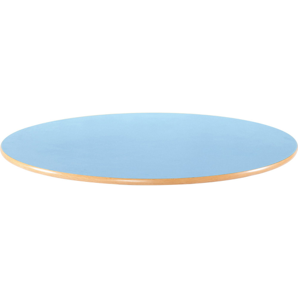 HPL hellblau