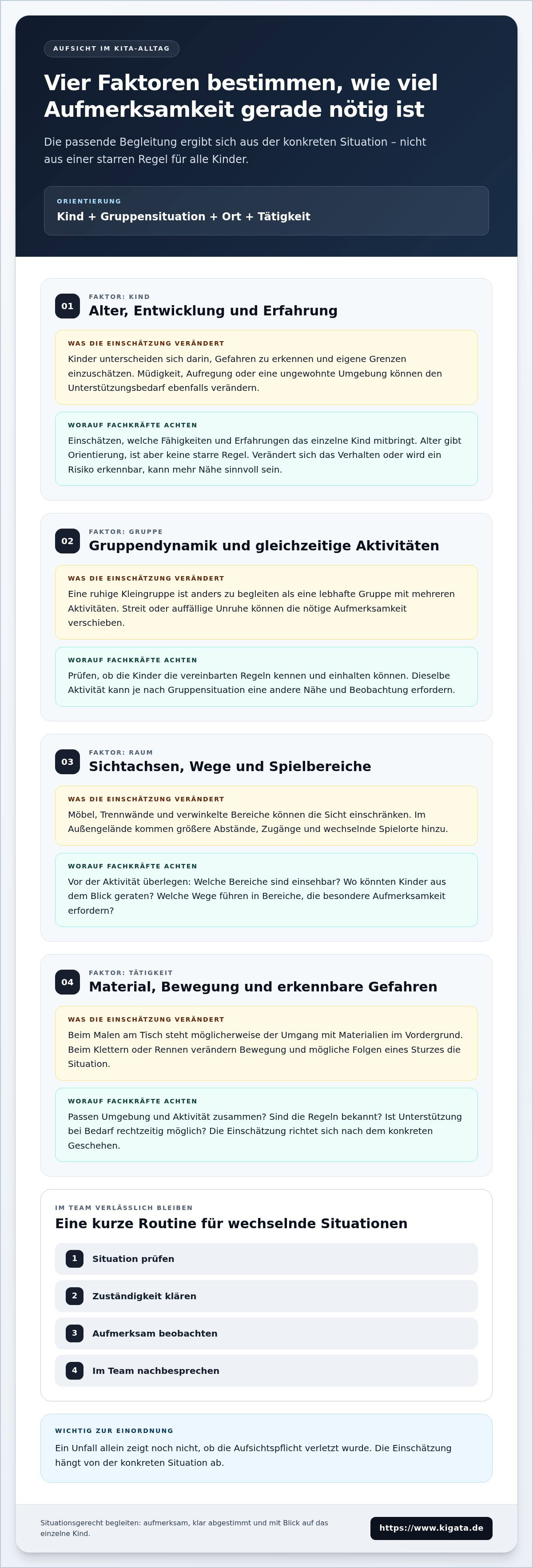 Aufsichtspflicht Kita: Rechtssicher handeln im Alltag