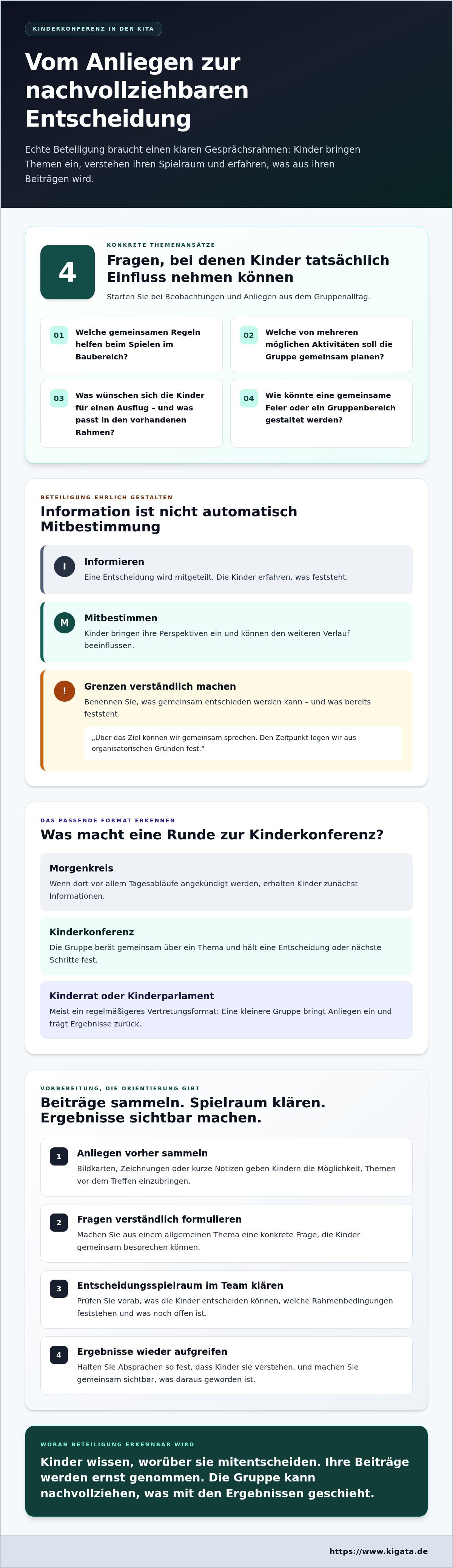 Kinderkonferenz in der Kita: So beteiligen Sie Kinder im Alltag