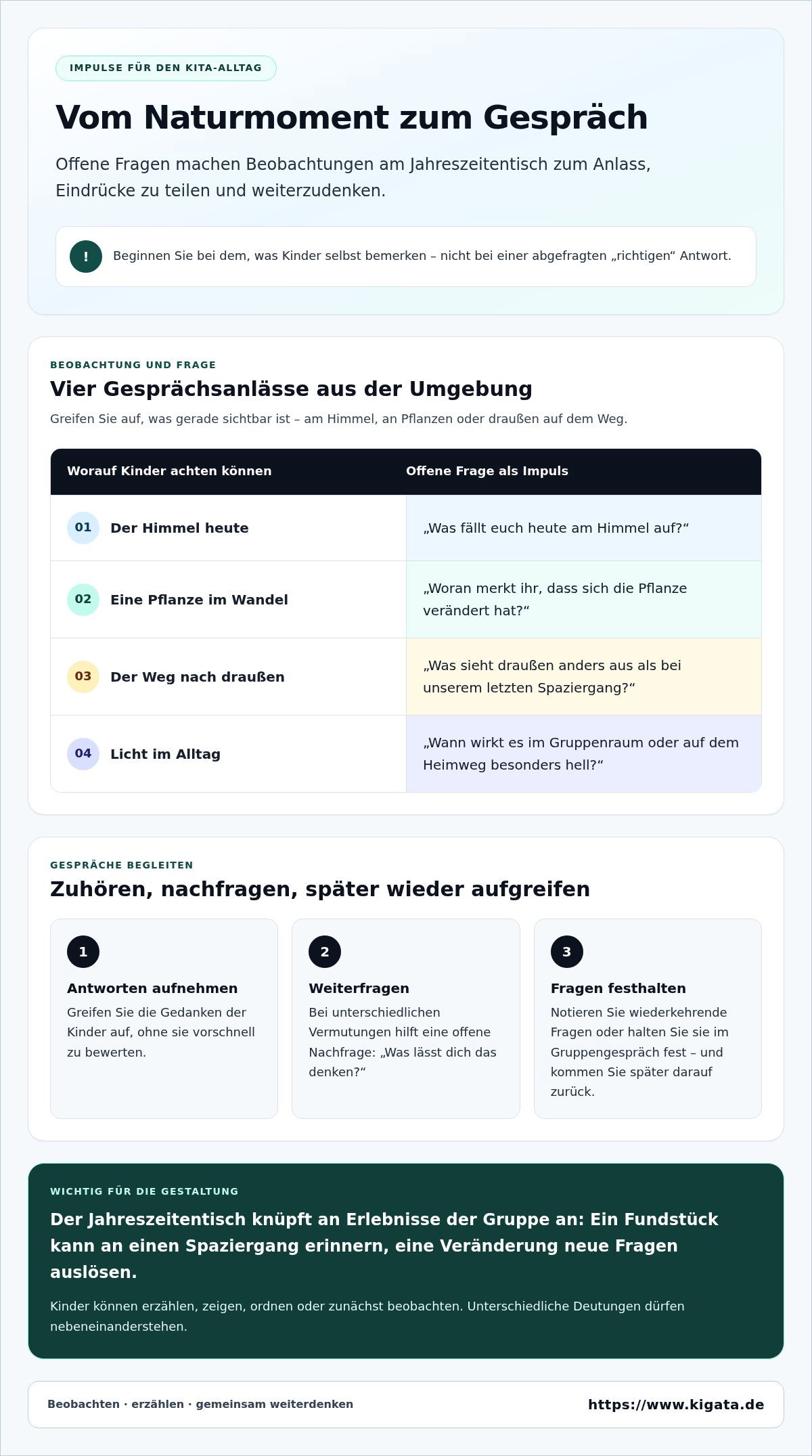 Jahreszeitentisch in der Kita: Ideen für Gestaltung und Rituale